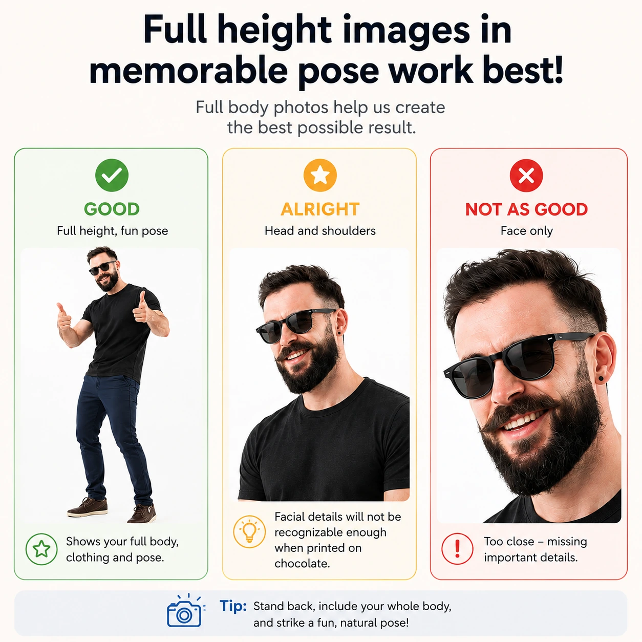 Three photos of the same person compared. Full height in a lively pose is
            good, because it shows your build, your clothes and how you stand. Head and
            shoulders is alright, though the face loses detail at the size chocolate holds.
            A close-up of the face alone is the weakest, because it misses everything else.